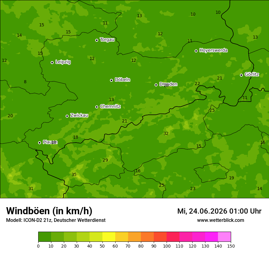 Maximale Windböen