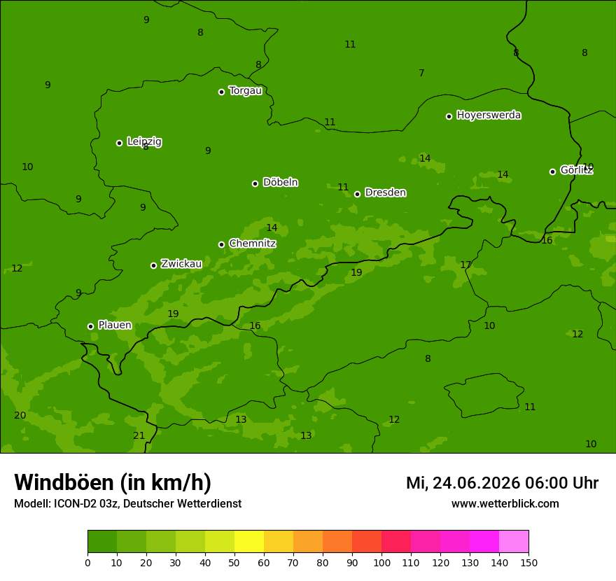 Maximale Windböen