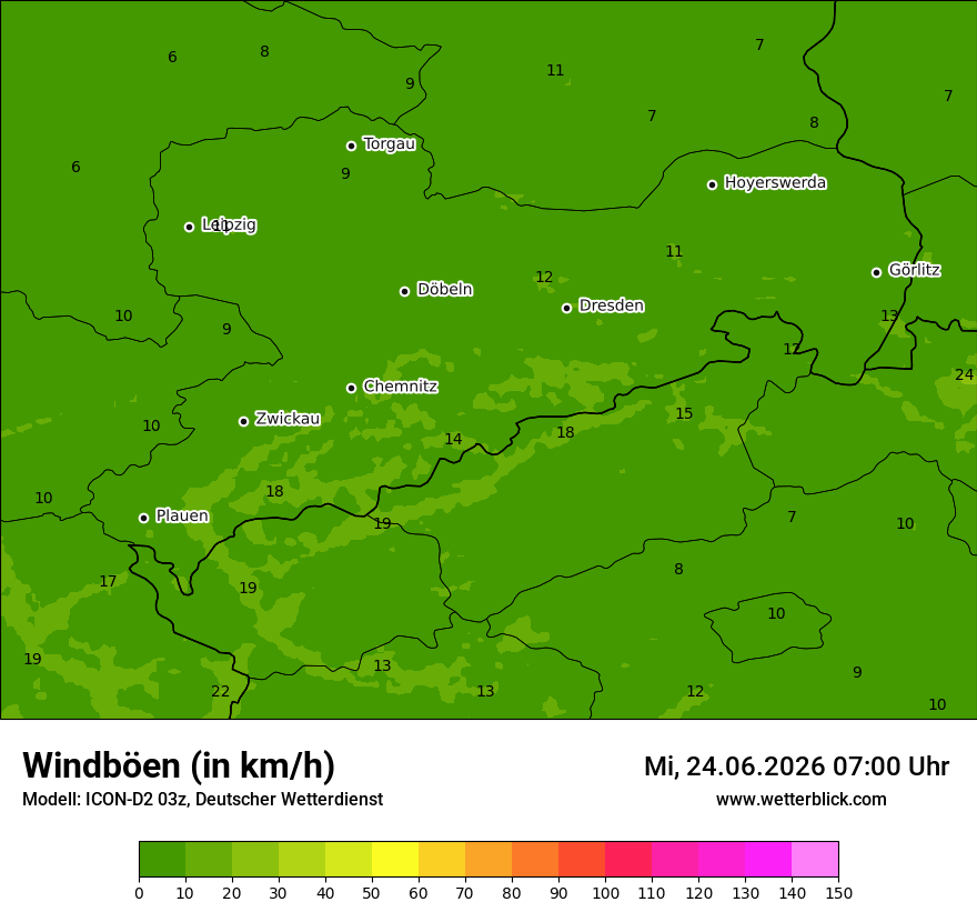 Maximale Windböen