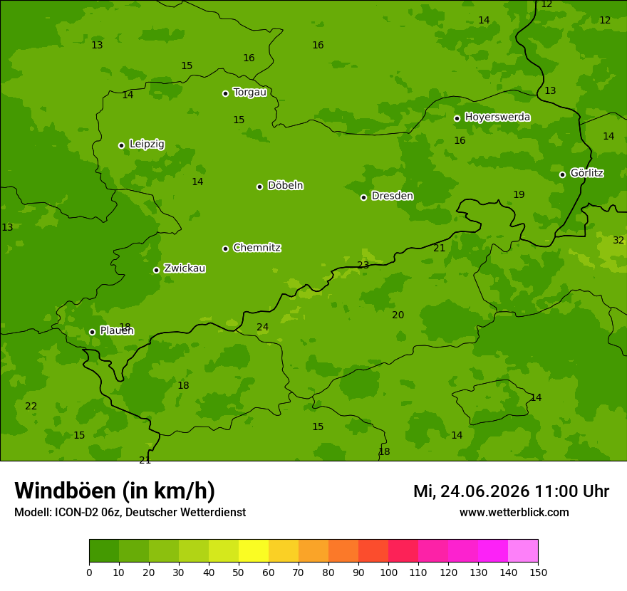 Maximale Windböen