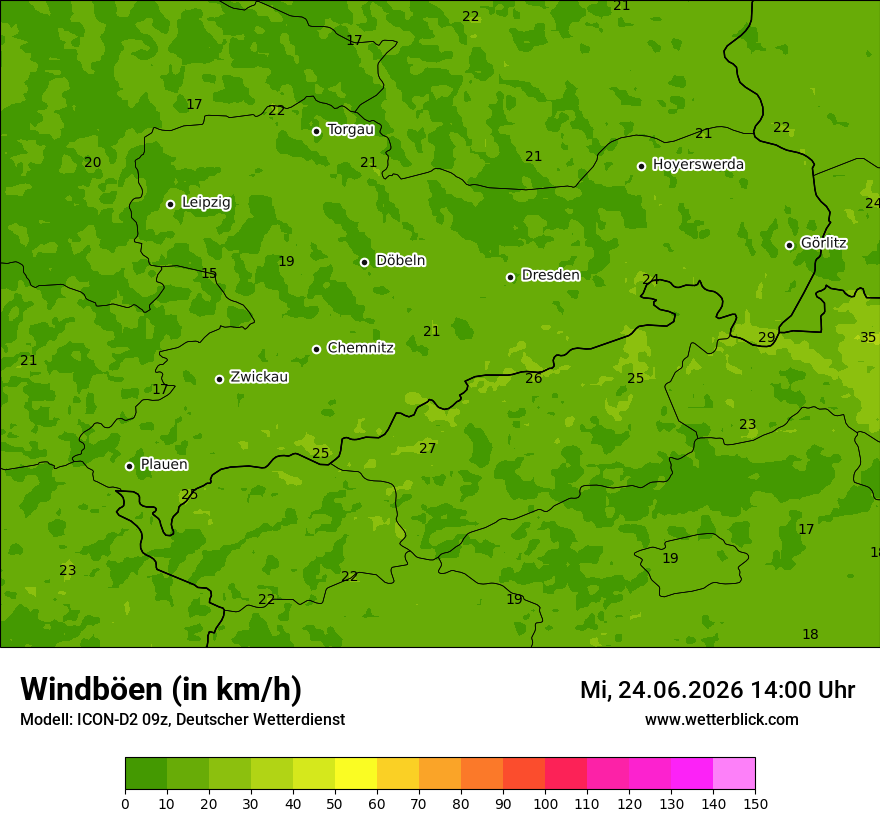 Maximale Windböen