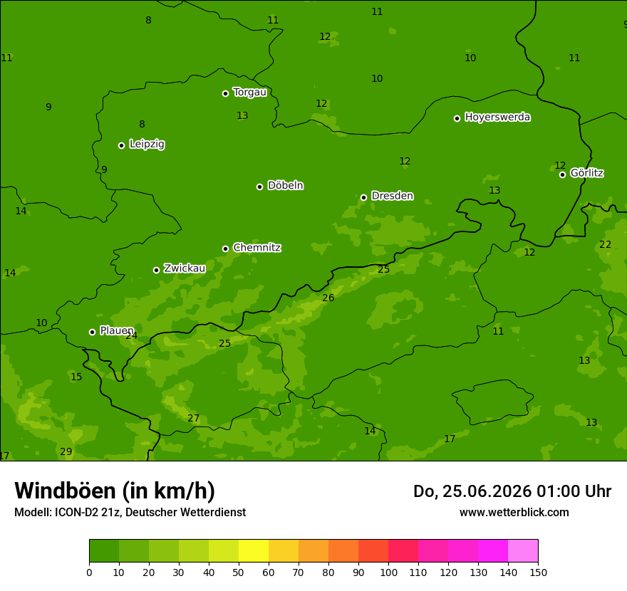Maximale Windböen