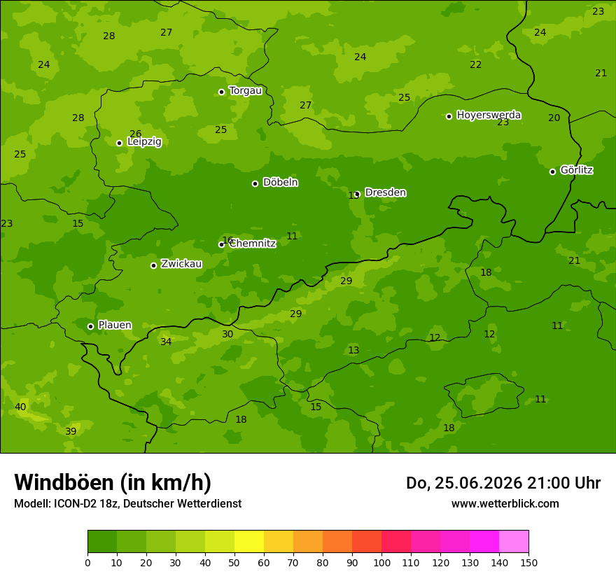 Maximale Windböen