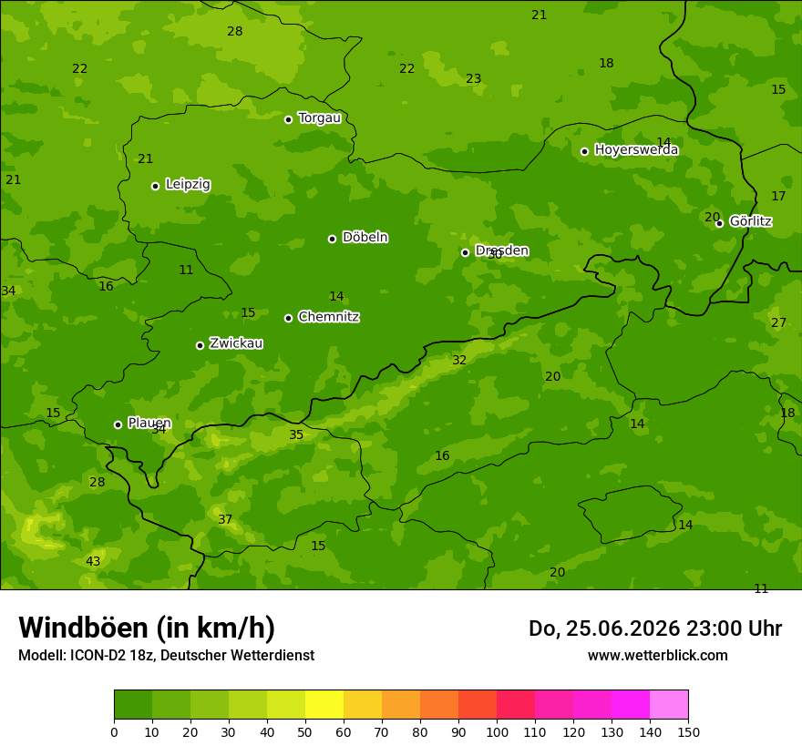 Maximale Windböen