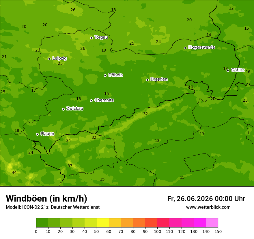 Maximale Windböen