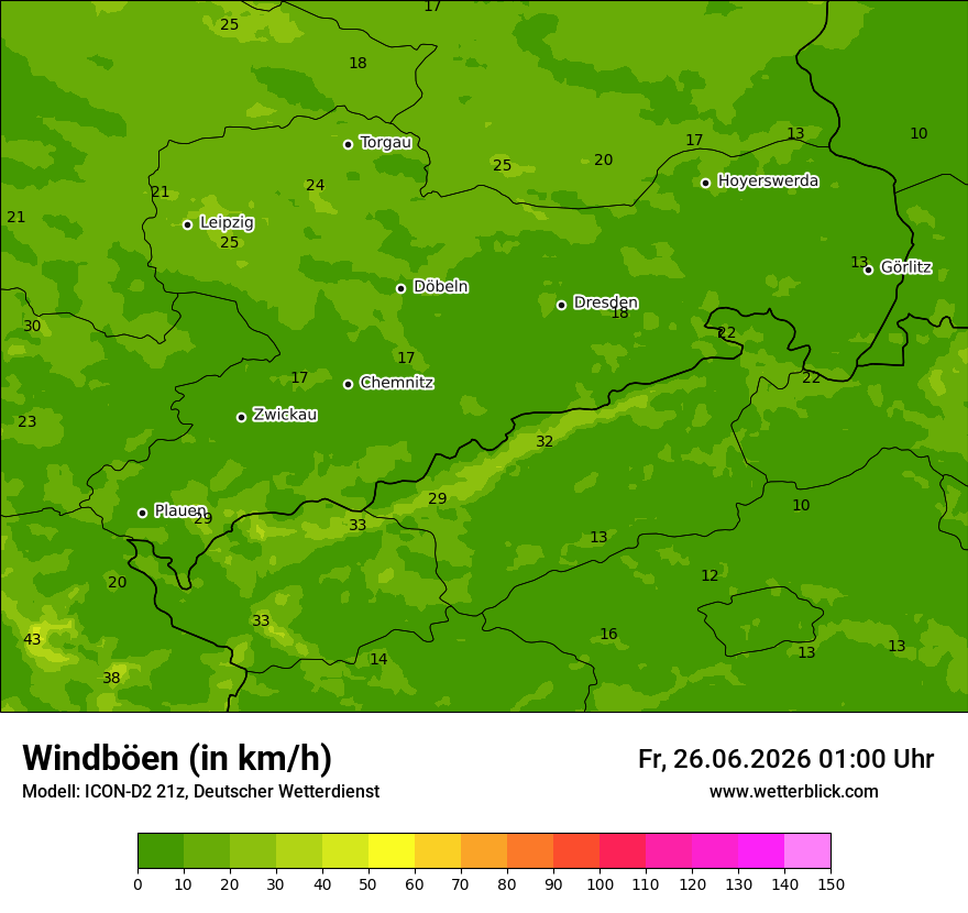 Maximale Windböen