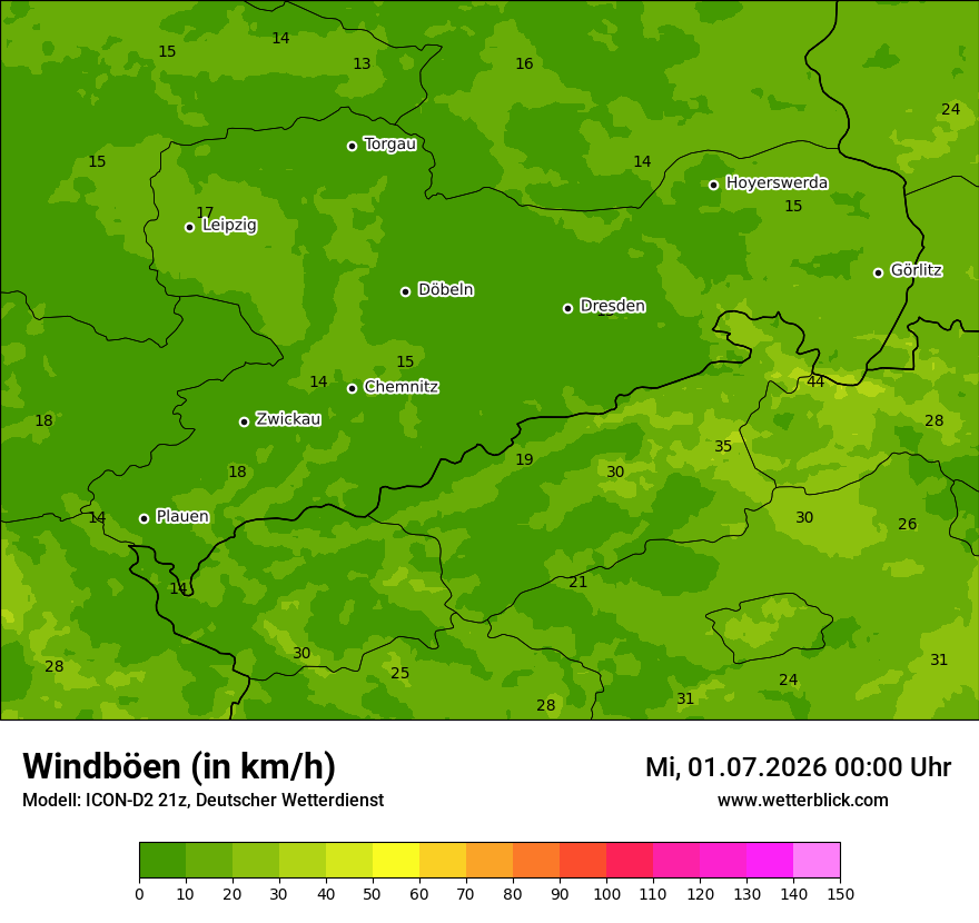 Maximale Windböen