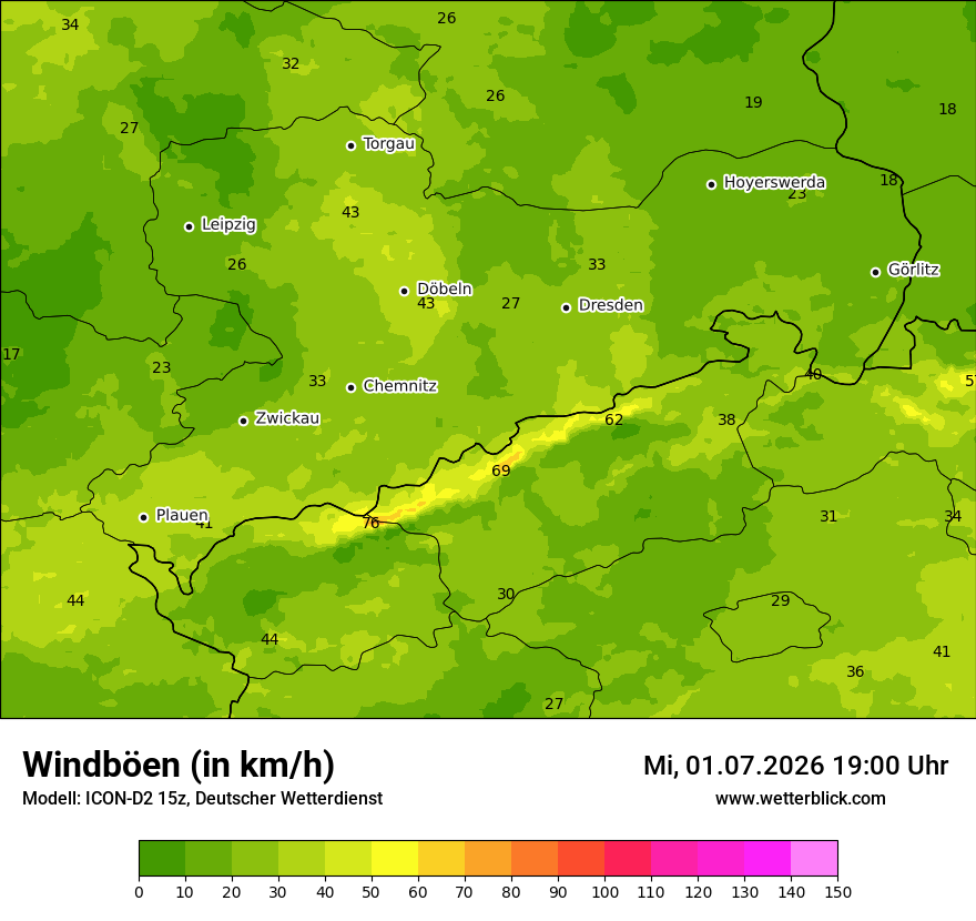 Maximale Windböen