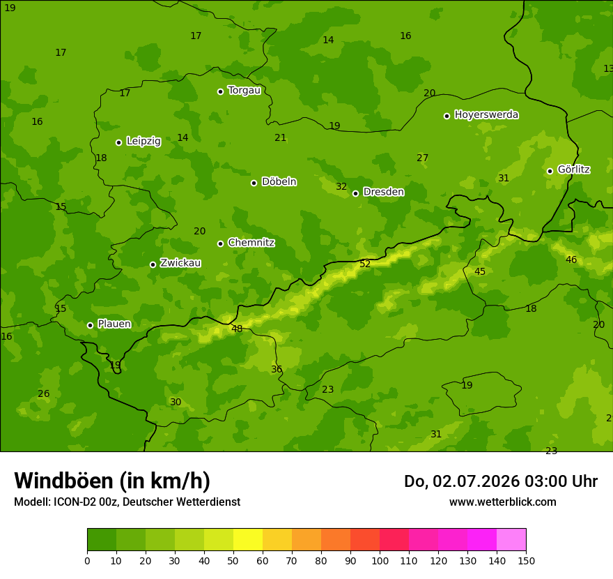Maximale Windböen