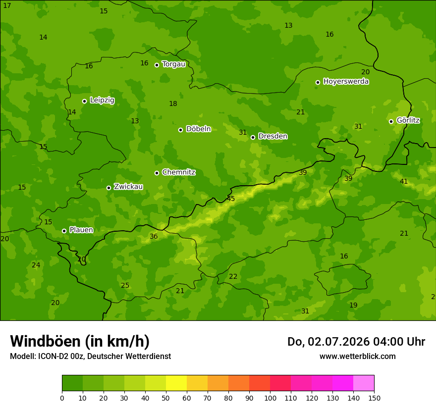 Maximale Windböen