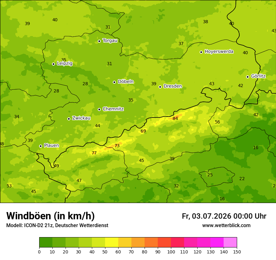 Maximale Windböen