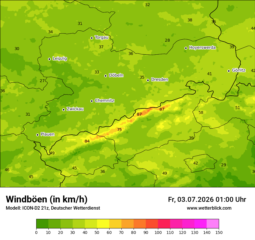 Maximale Windböen