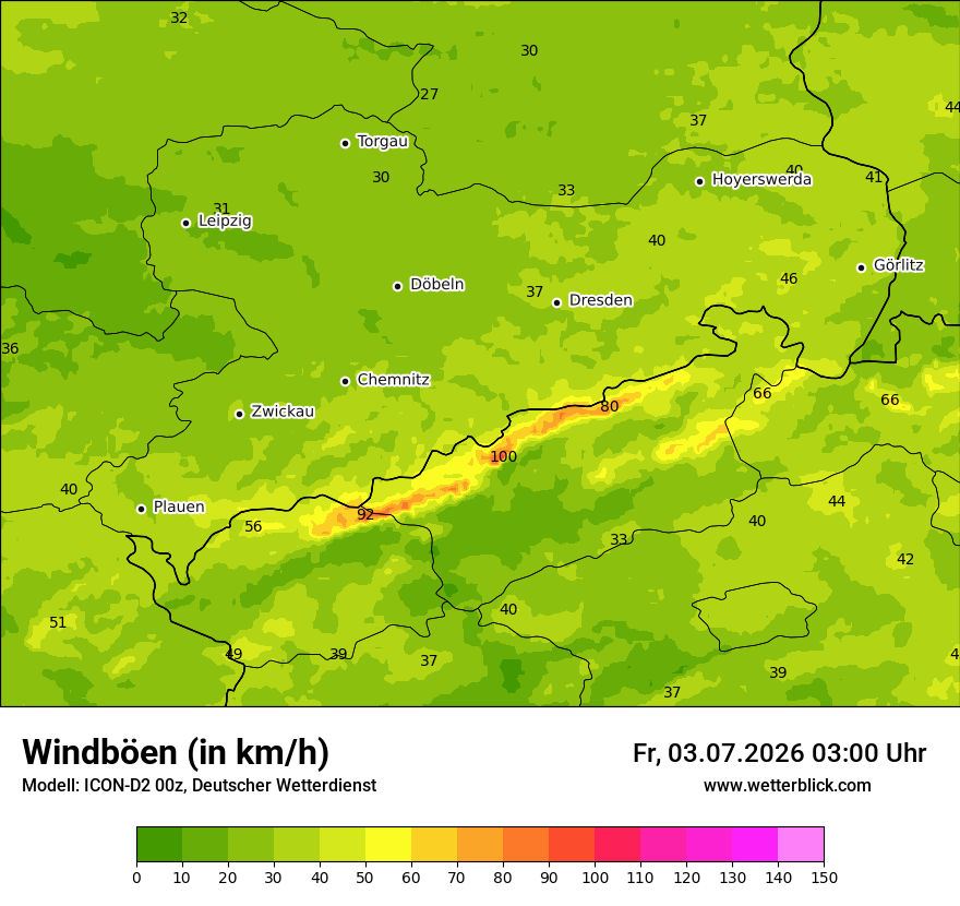 Maximale Windböen