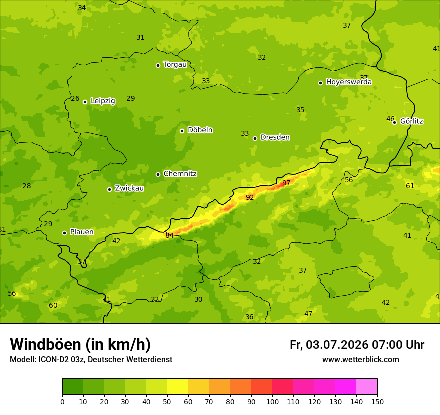 Maximale Windböen