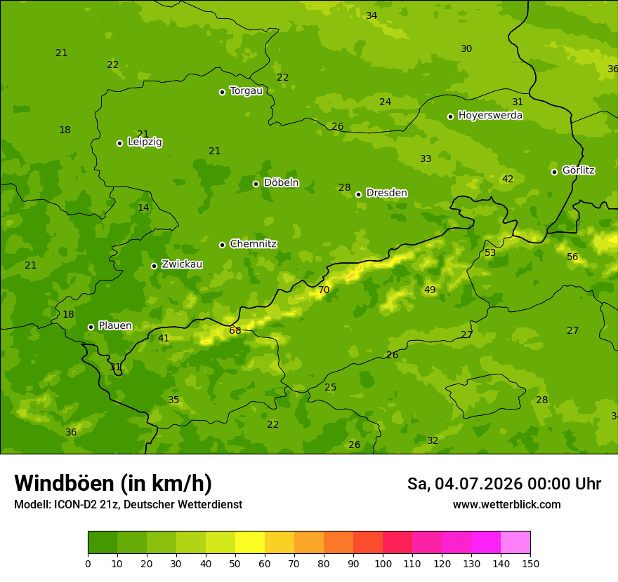 Maximale Windböen