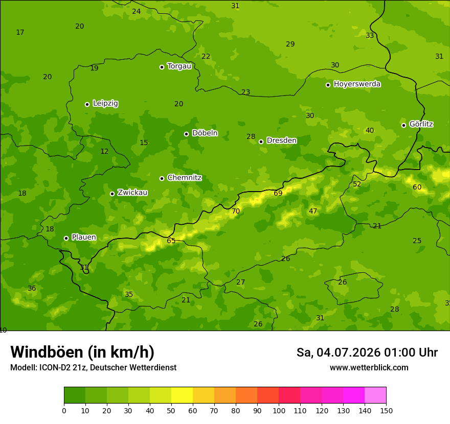 Maximale Windböen