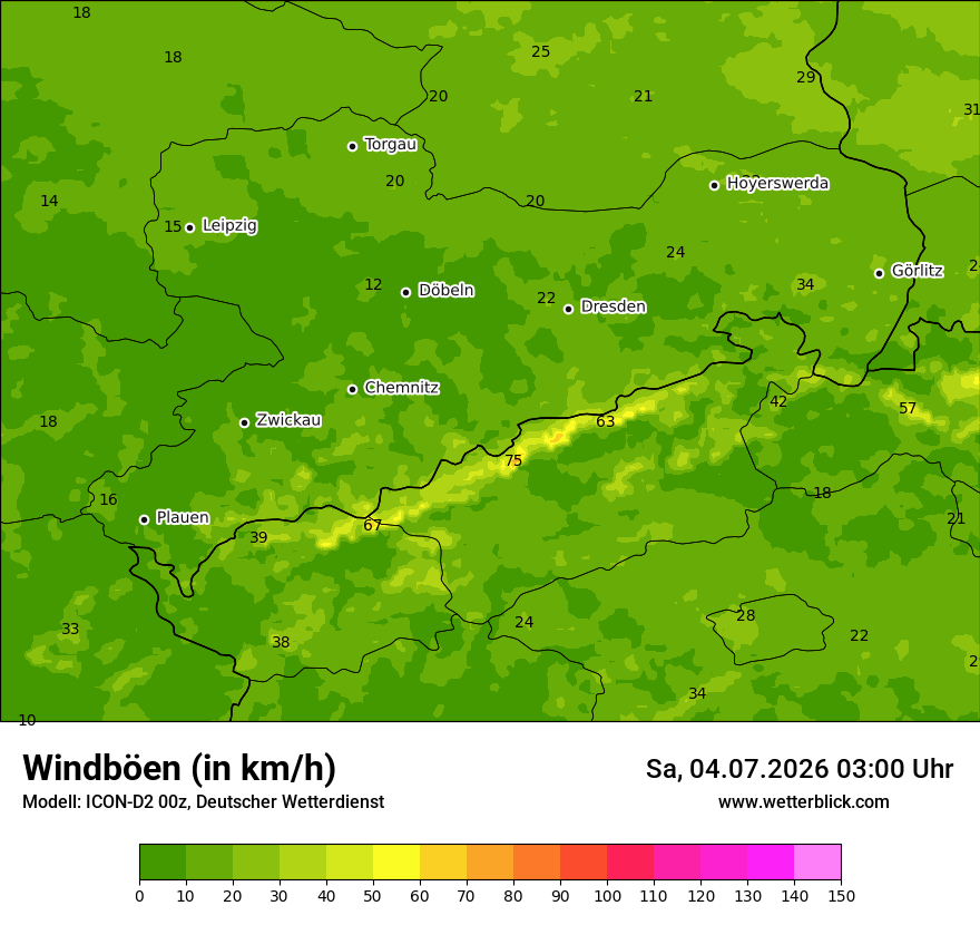 Maximale Windböen