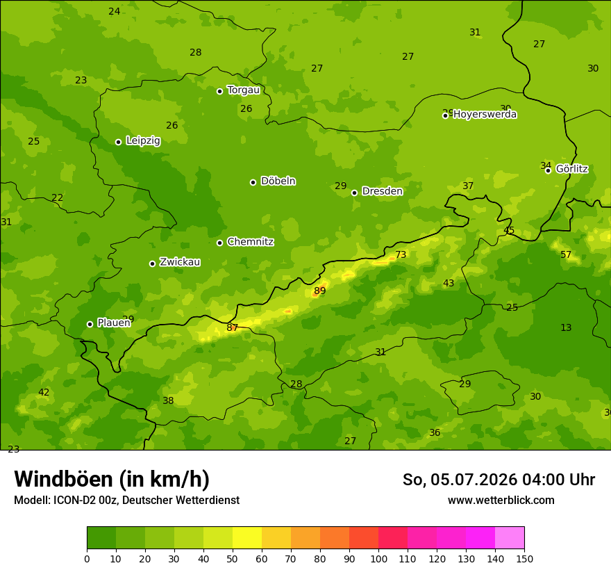 Maximale Windböen