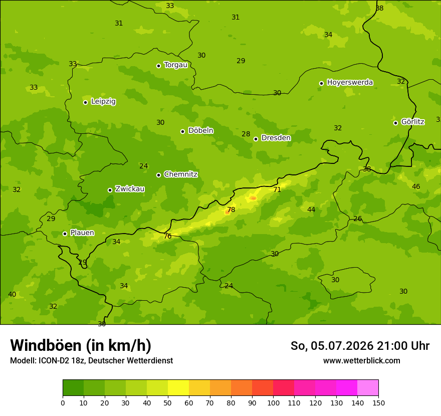 Maximale Windböen
