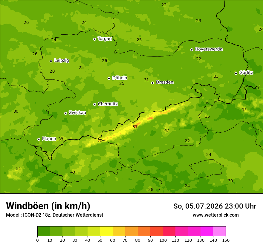 Maximale Windböen