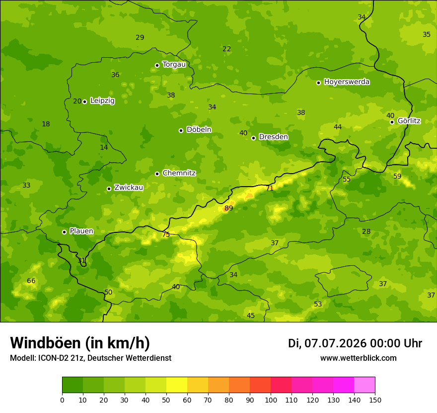 Maximale Windböen