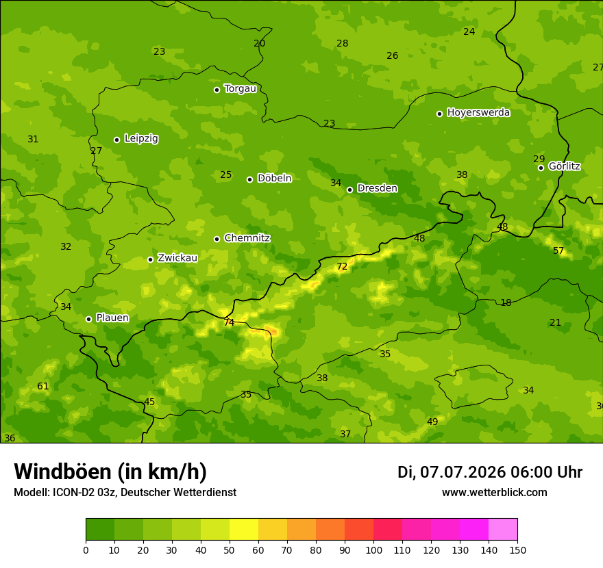 Maximale Windböen