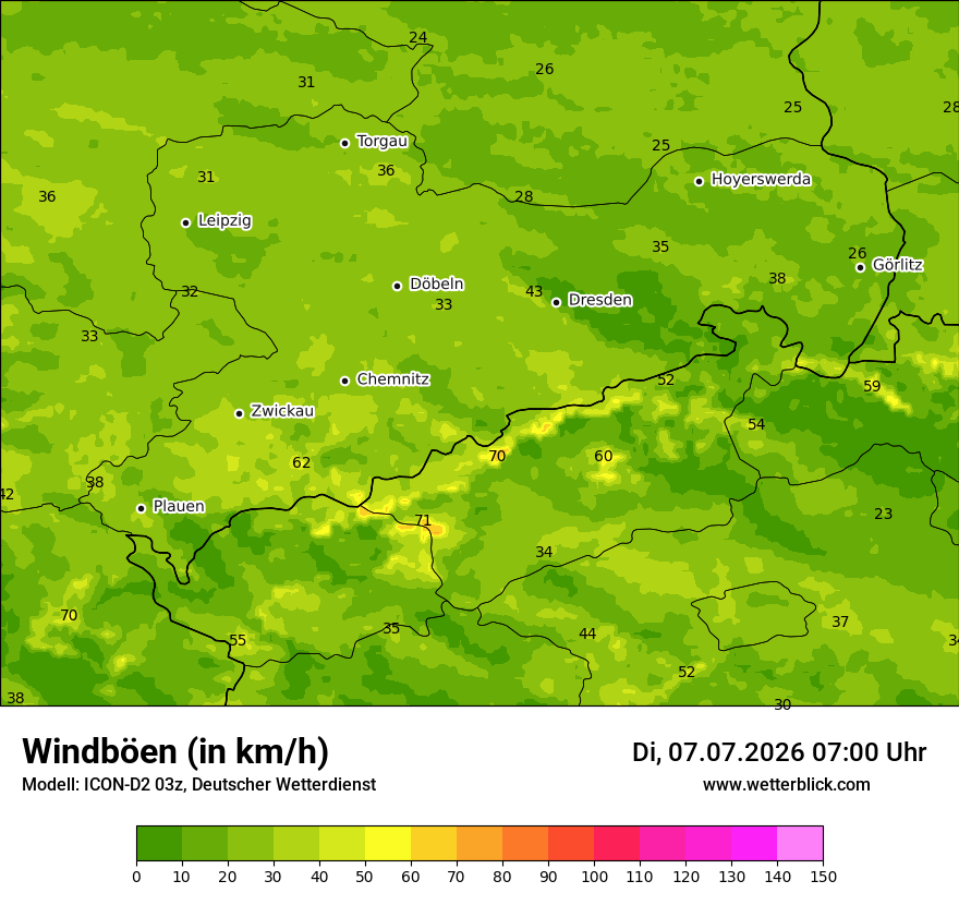 Maximale Windböen