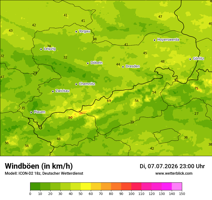 Maximale Windböen