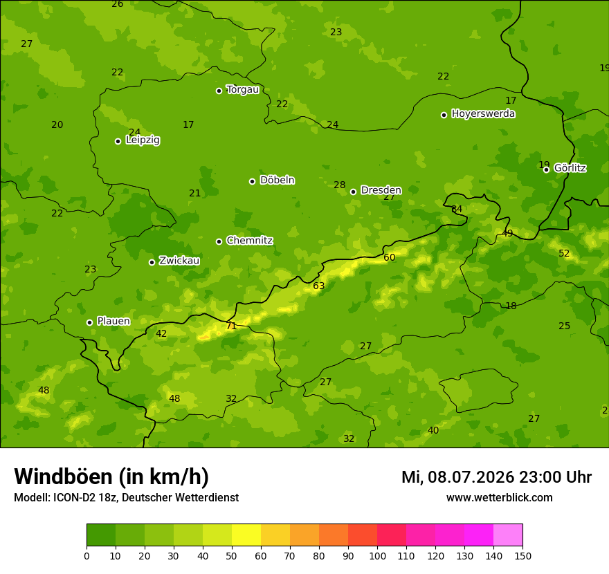 Maximale Windböen