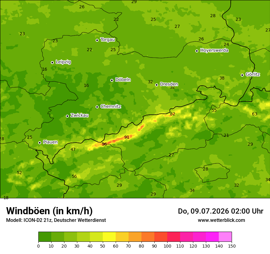Maximale Windböen