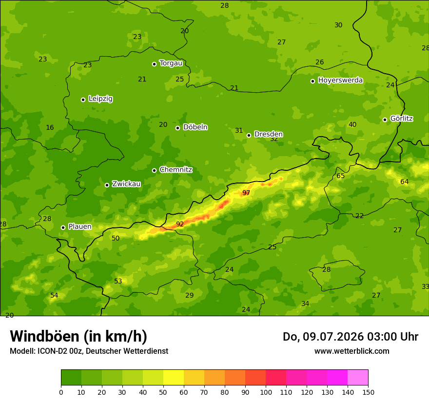 Maximale Windböen