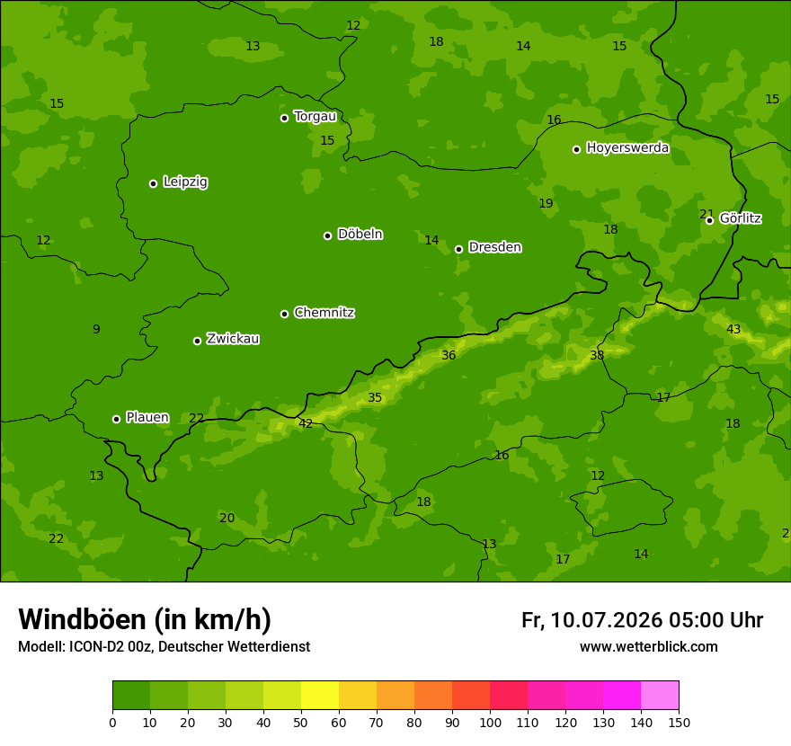 Maximale Windböen