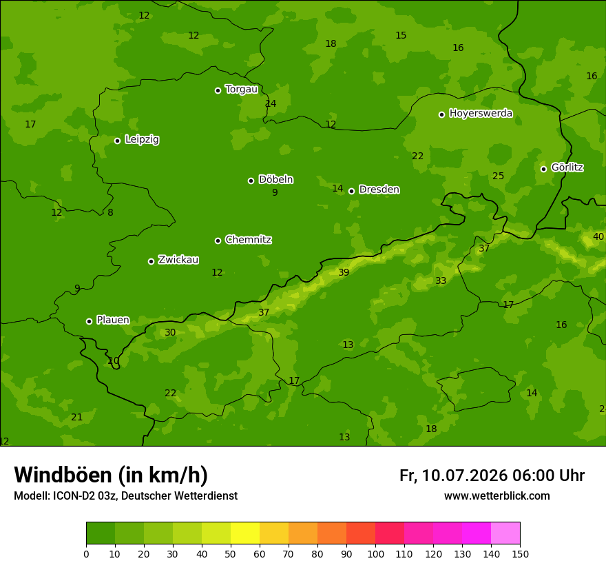 Maximale Windböen