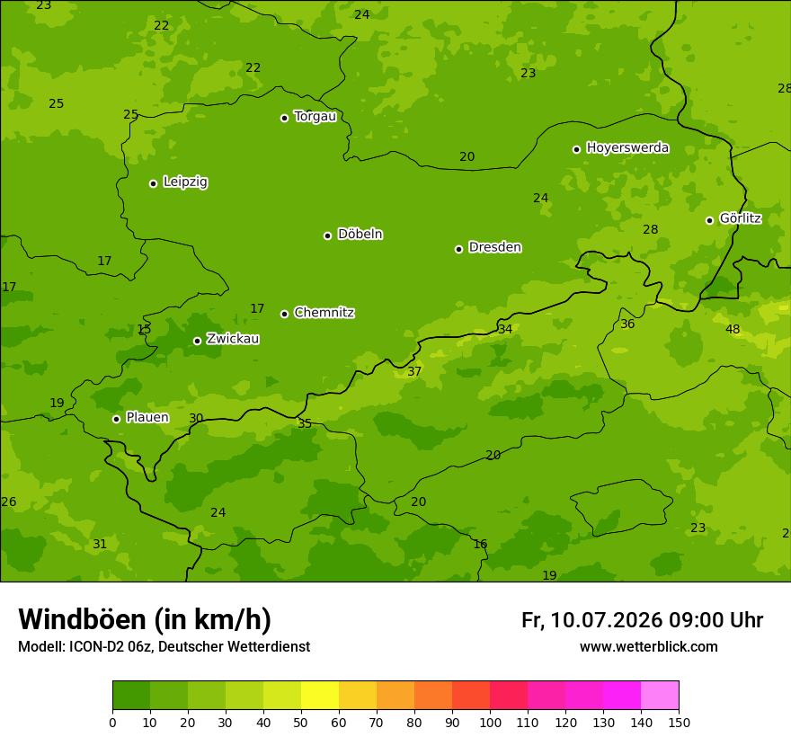Maximale Windböen