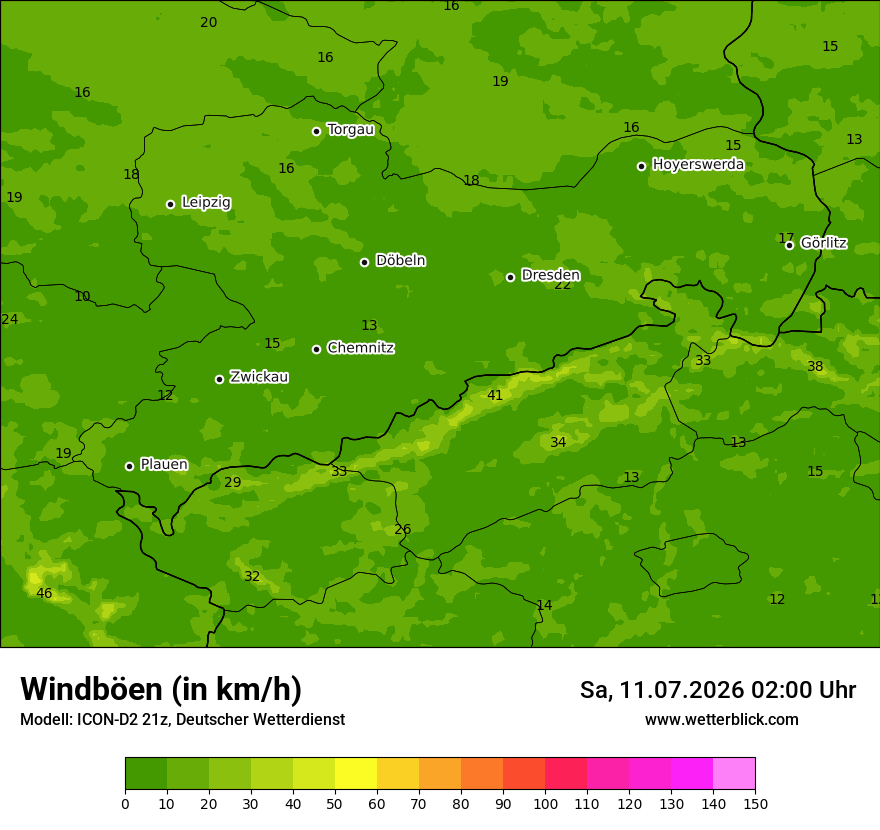 Maximale Windböen