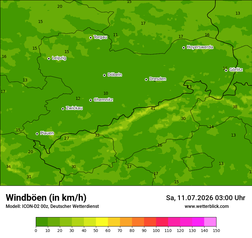 Maximale Windböen