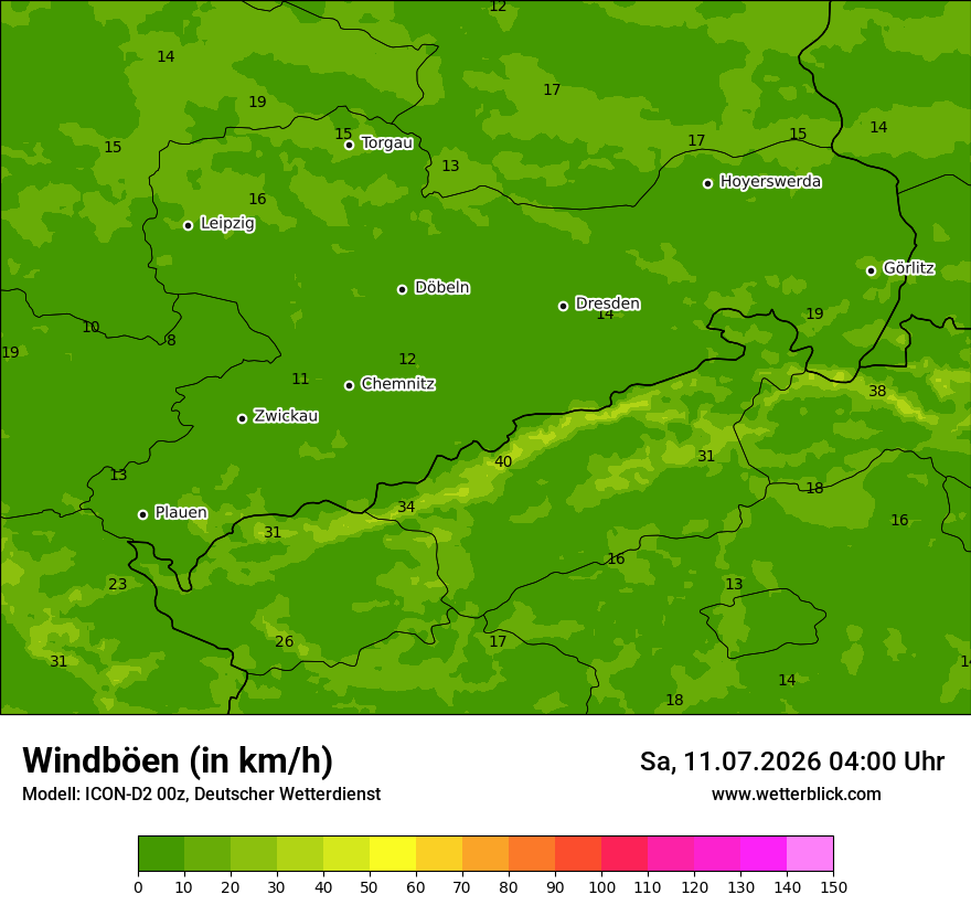 Maximale Windböen
