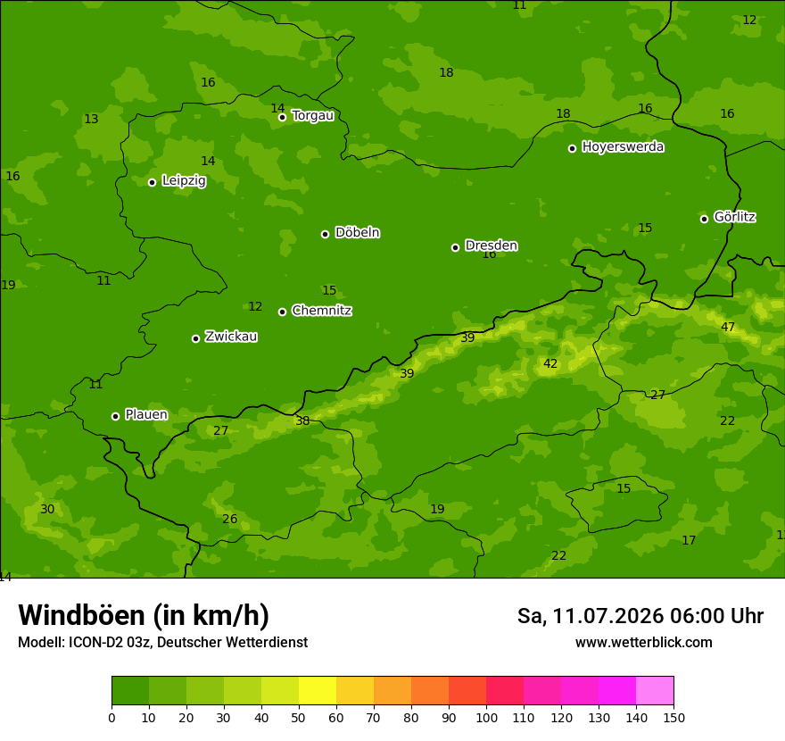 Maximale Windböen