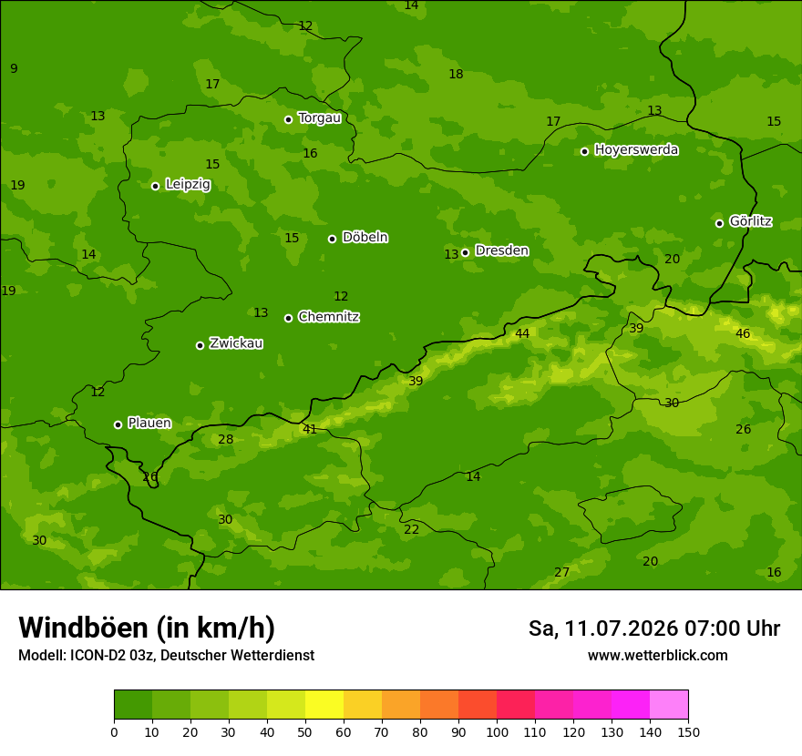 Maximale Windböen