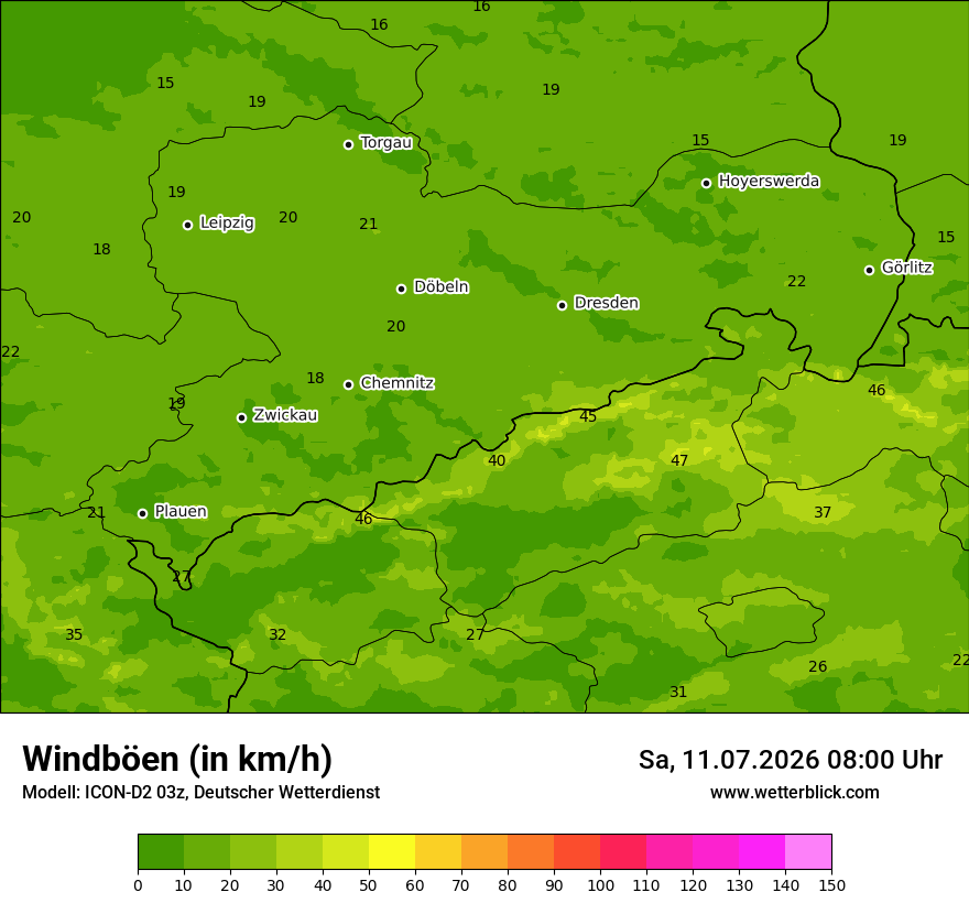 Maximale Windböen