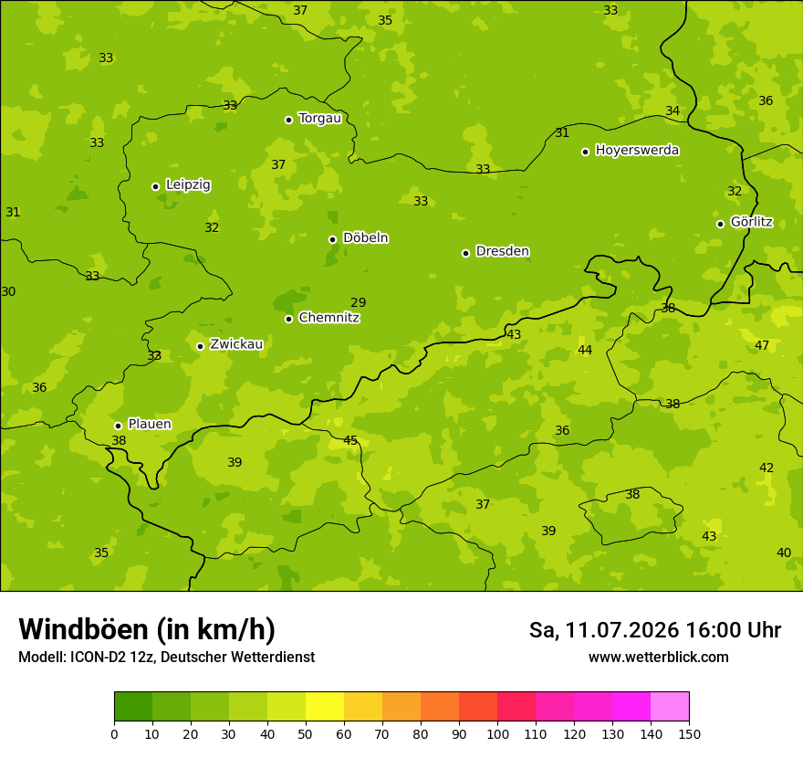 Maximale Windböen