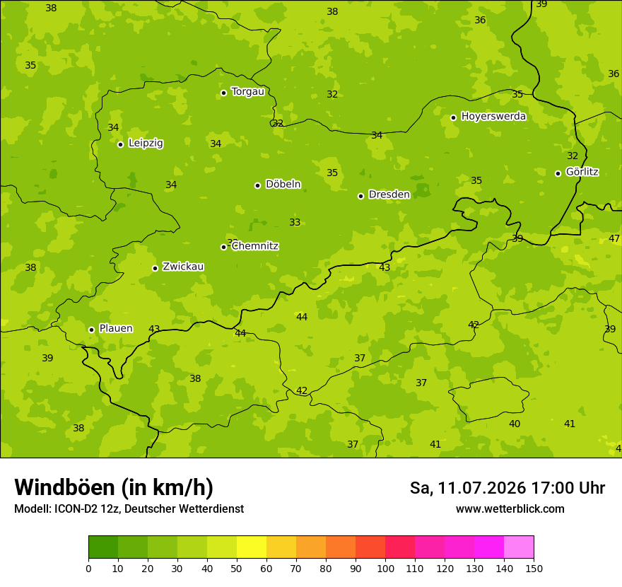 Maximale Windböen