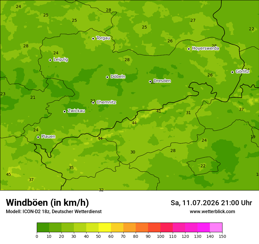 Maximale Windböen