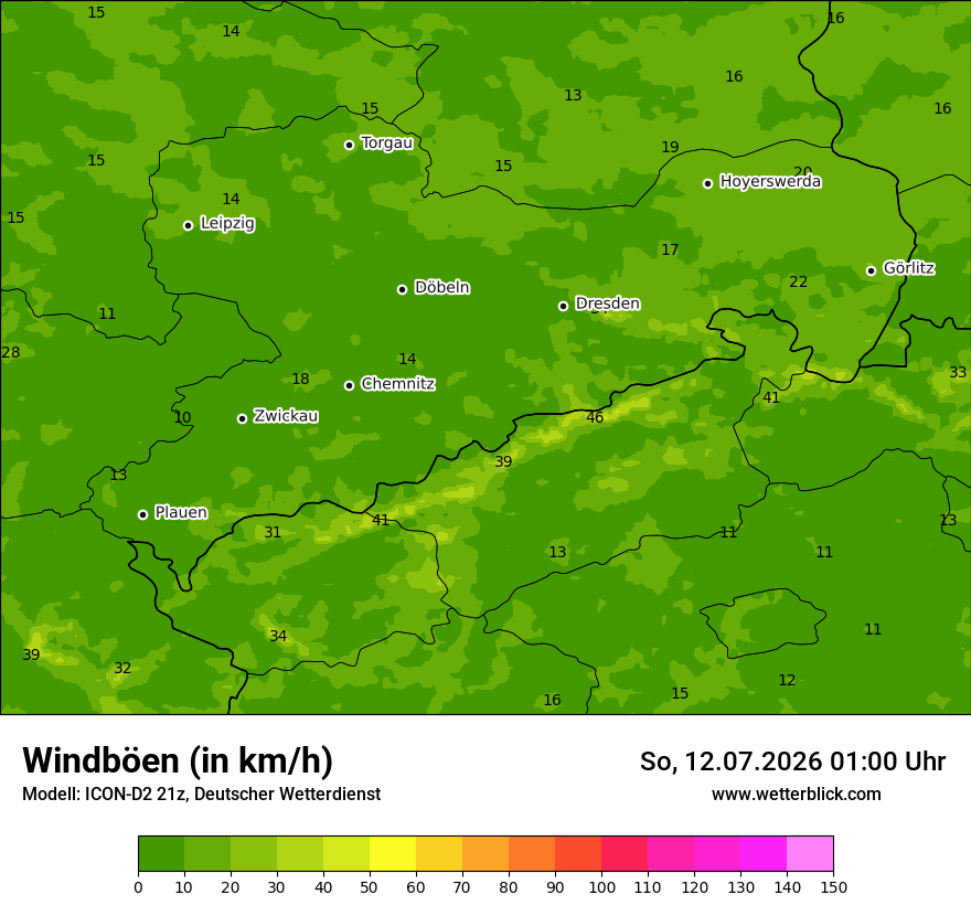 Maximale Windböen