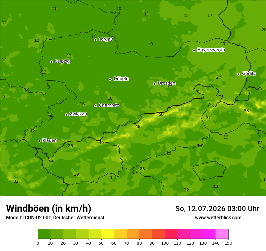 Maximale Windböen