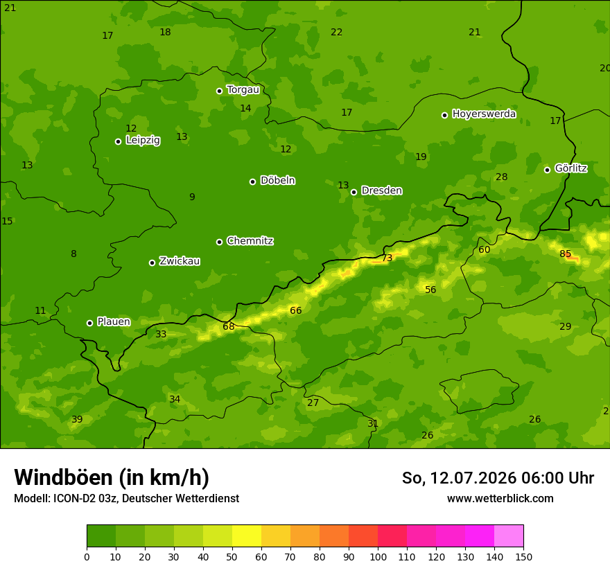 Maximale Windböen