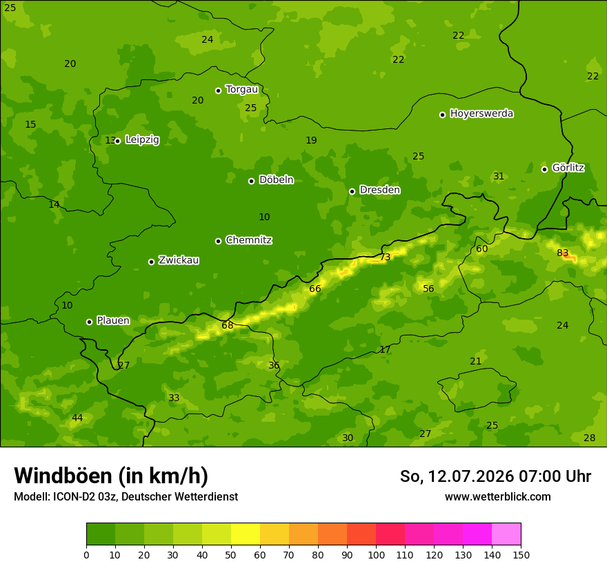 Maximale Windböen
