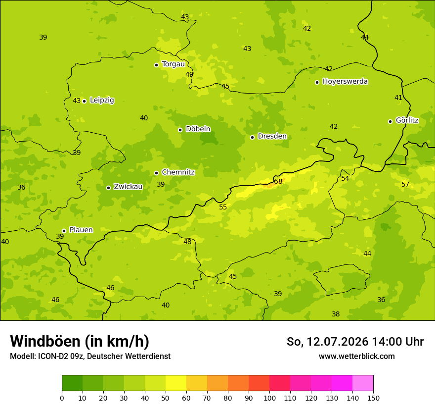 Maximale Windböen