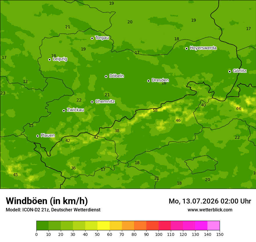 Maximale Windböen