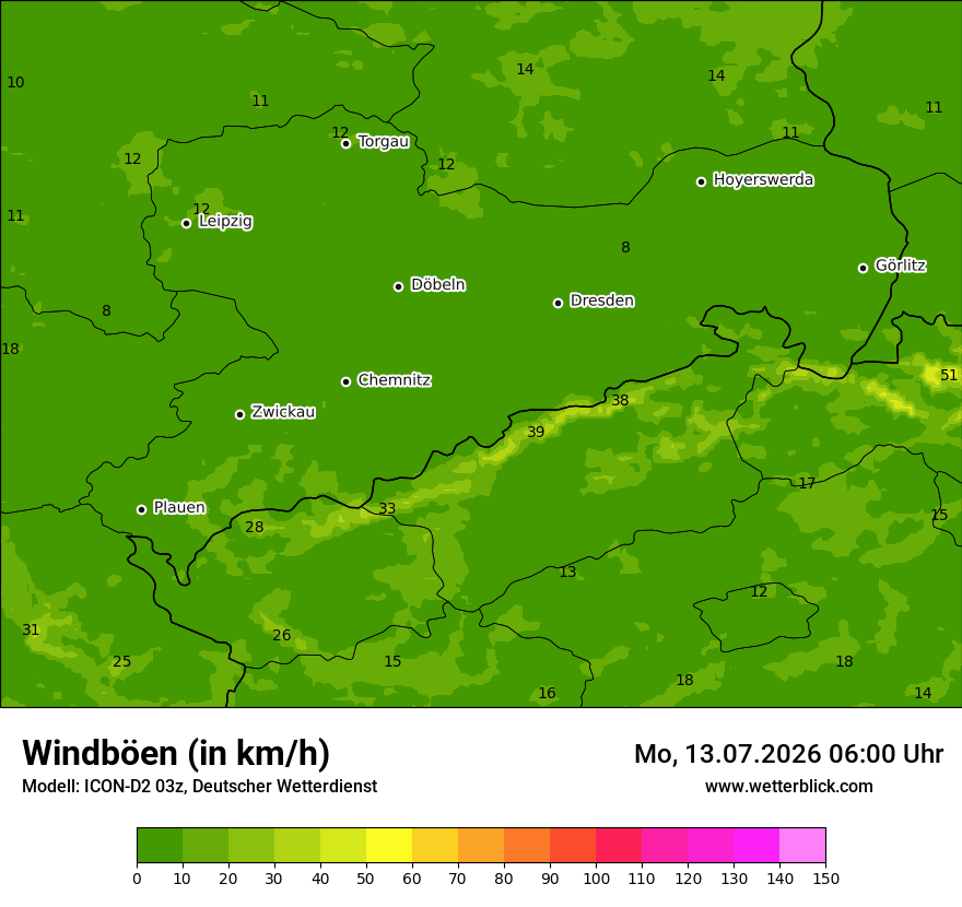 Maximale Windböen